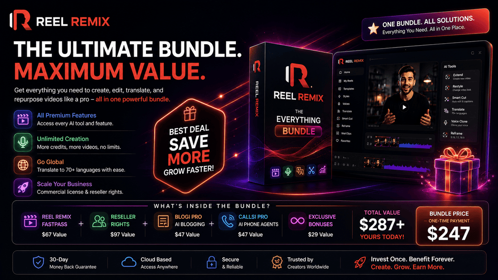 Reel Remix Bundle showing AI video creation, translation, reseller tools, premium features, and complete package benefits