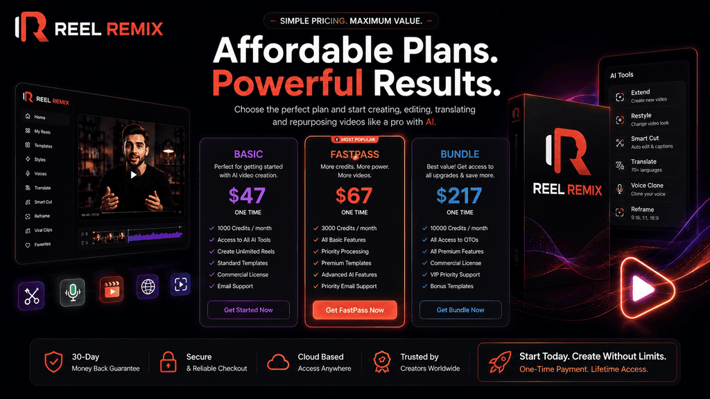 Reel Remix pricing page showing AI video plans, bundle options, features, and one-time pricing